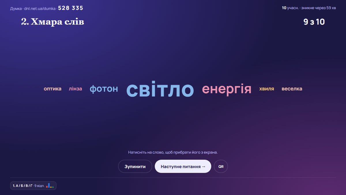 Хмара слів «Думки»: відповіді учнів у плавучих хмаринках