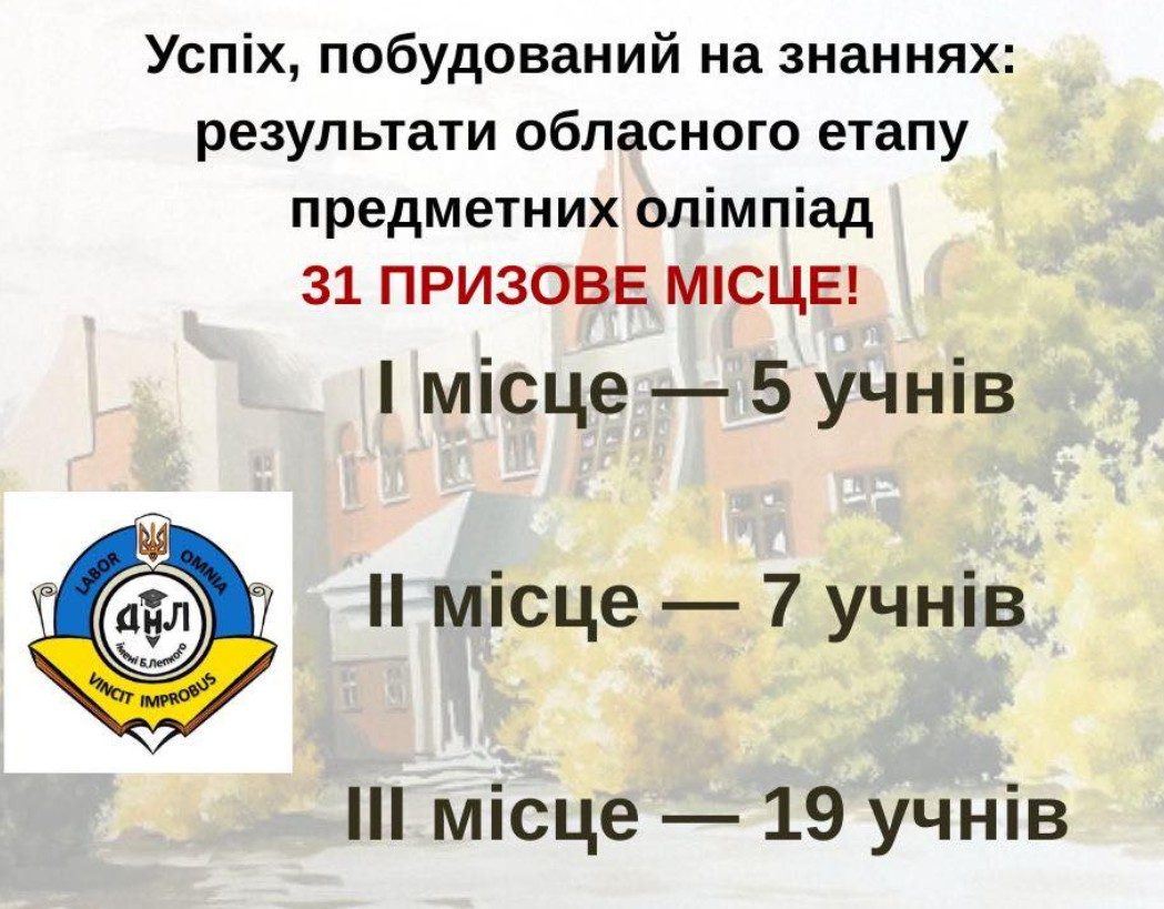 Дрогобицький науковий ліцей імені Богдана Лепкого здобув переконливу перемогу, посівши перше місце у…