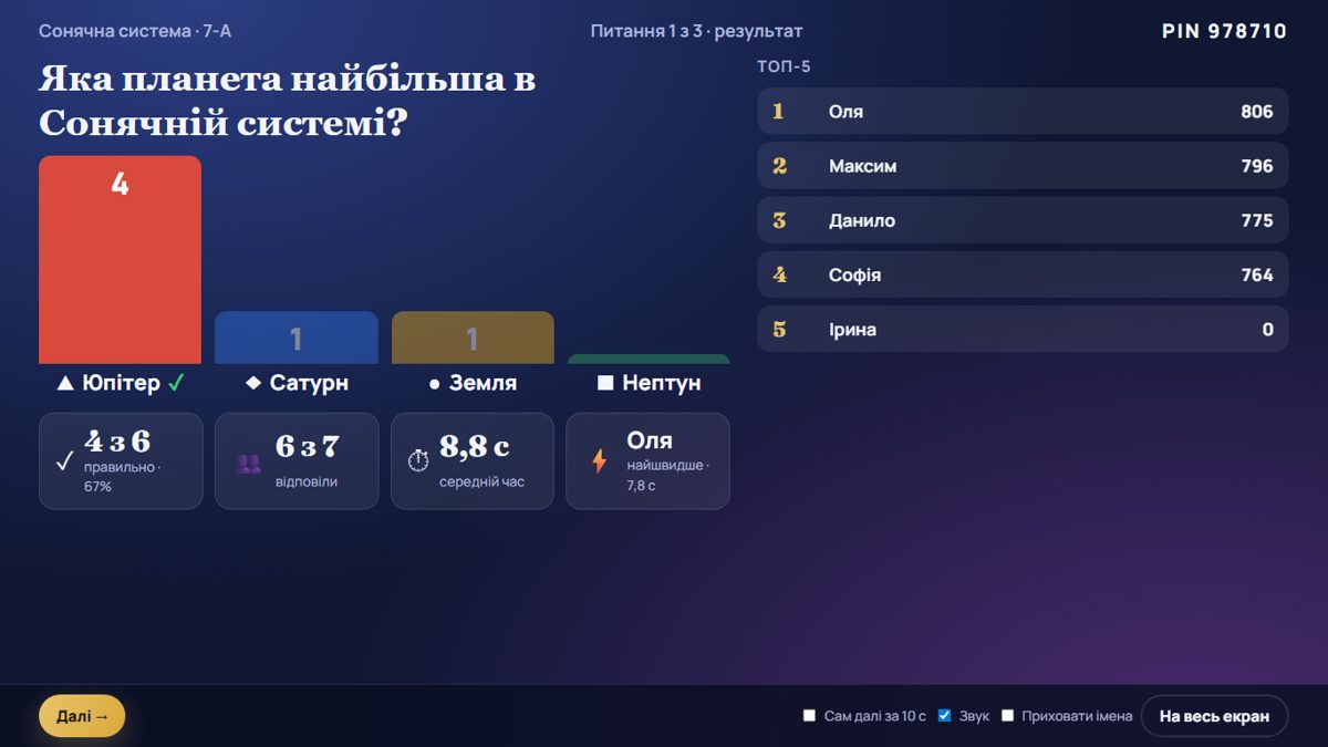 Результат питання