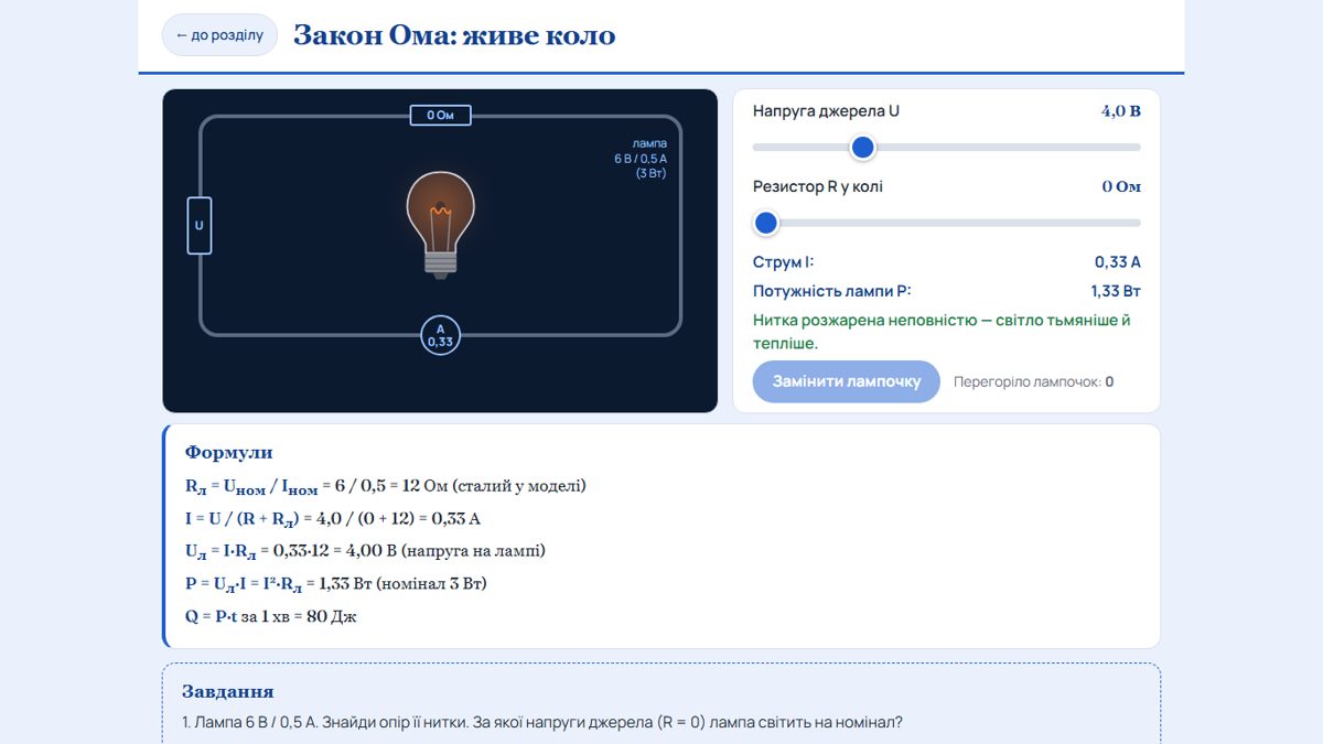 Тренажер «Закон Ома»: лампочка 6 В / 0,5 А світить, тьмяніє й перегорає