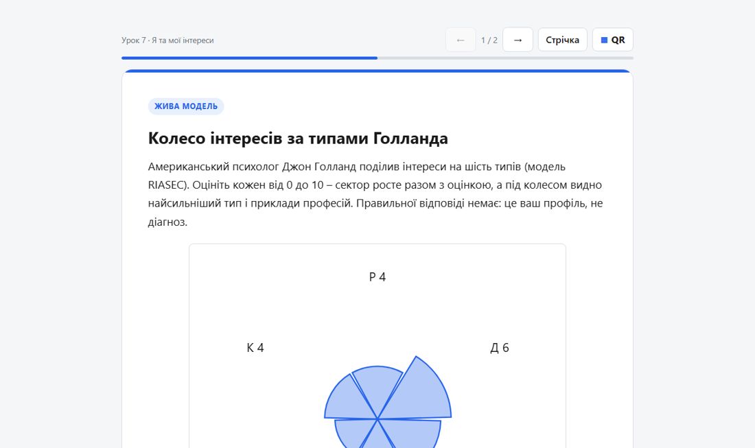 Жива модель