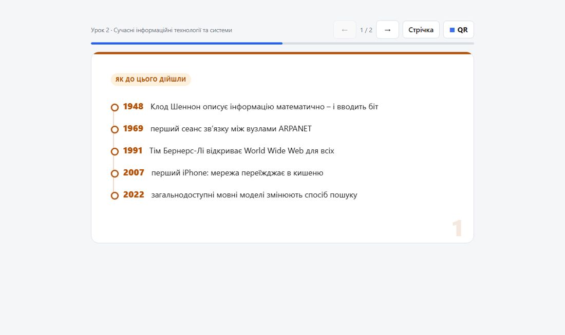 Хронологія