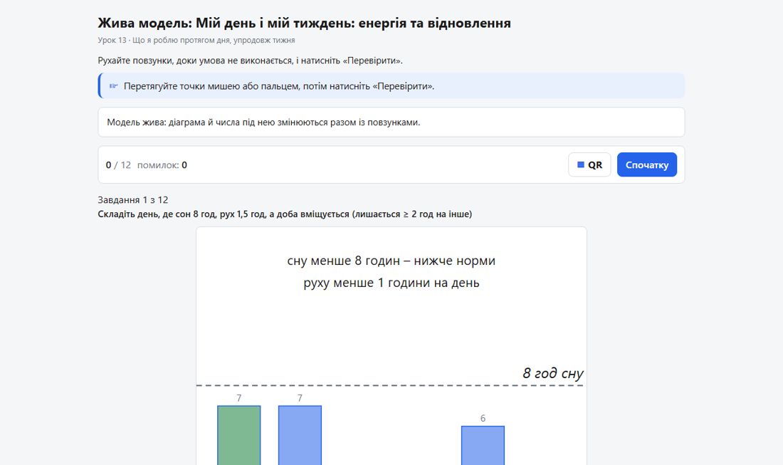 Жива модель